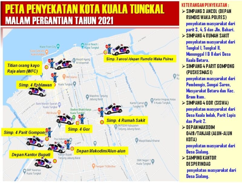 FOTO : Skema Titik Penyekatan Lalulintas di Kota Kuala Tungkal Malam Tahun Baru. Sumber : Bag Ops Polres Tanjab Barat