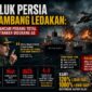 Ketegangan di Timur Tengah mencapai titik kritis. Serangan militer Amerika Serikat terhadap dua kapal tanker Iran, M/T Sea Star III dan M/T Sevda, telah memicu reaksi keras dari Teheran. Iran menegaskan bahwa mereka tidak akan tinggal diam atas blokade dan agresi yang terjadi. (VISUAL : HAIKUNNEWS.ID/LT)