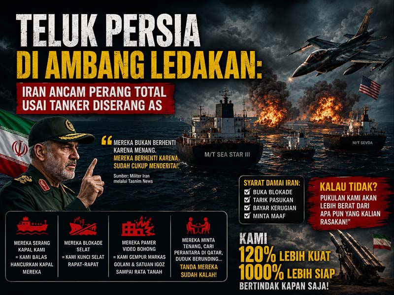 Ketegangan di Timur Tengah mencapai titik kritis. Serangan militer Amerika Serikat terhadap dua kapal tanker Iran, M/T Sea Star III dan M/T Sevda, telah memicu reaksi keras dari Teheran. Iran menegaskan bahwa mereka tidak akan tinggal diam atas blokade dan agresi yang terjadi. (VISUAL : HAIKUNNEWS.ID/LT)