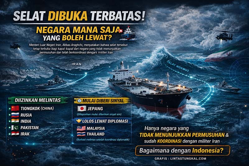 Pernyataan Resmi Otoritas Iran Menteri Luar Negeri Iran, Abbas Araghchi, menyatakan bahwa selat tersebut tetap terbuka bagi kapal-kapal dari negara yang tidak menunjukkan permusuhan dan telah berkoordinasi dengan militer Iran. (FOTO : LINTASTUNGKAL)