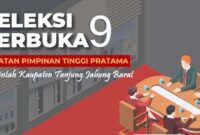 Pemkab Tanjab Barat Buka Seleksi Terbuka 9 Posisi JPT Pratama. FOTO : LT/Ist