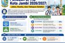 Panduan SPMB Kota Jambi 2026/2027: Jalur, Kuota, dan Tahapan Seleksi. (FOTO : Dok. Istimewa/LT)