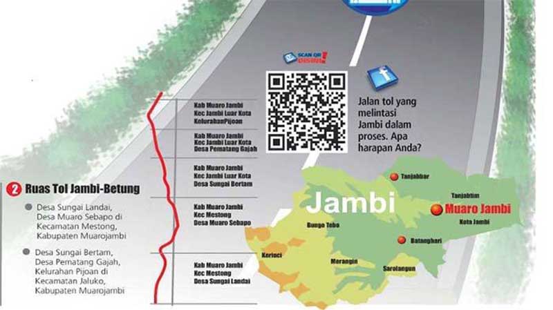 Pembebasan Lahan Jalan Tol Sumatera Jambi-Betung Muaro Jambi Tuntas. GRAFIS : ISt/Net