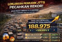 GELOMBANG MUDIK: Kendaraan pribadi dan bus antarkota mengantre saat akan memasuki gerbang tol di wilayah Sumatera. Lonjakan trafik yang signifikan, terutama di ruas-ruas utama seperti Tol Sigli-Banda Aceh dan Pekanbaru-XIII Koto Kampar, menandai dimulainya fase padat arus mudik Lebaran 2026. (FOTO : GRAFIS LT)