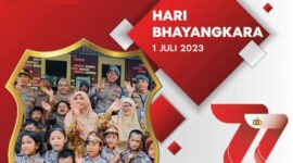 16 Link Desain Twibbon HUT Bhayangkara ke-77 Super Keren. GRAFIS TW