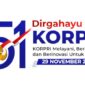 Twibbon HUT KORPRI 2022. GRAFIS : Net