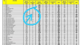 Sumber : http://pusatkrisis.kemkes.go.id/covid-19-id/detail_covid/ftd