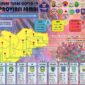 FOTO : Screenshot Laman Resmi Situ Gugus Tugas Covid-19 Provinsi Jambi, Minggu (24/05/20)