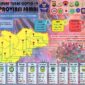 FOTO : Screenshot Laman Resmi Situ Gugus Tugas Covid-19 Provinsi Jambi, Kamis (04/06/20)
