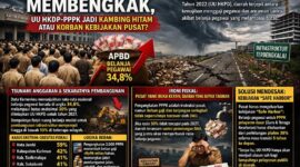 Belanja Pegawai Membengkak, PPPK Jadi Kambing Hitam atau Korban Kebijakan Pusat?. (FOTO : Dok. Ist/LT)