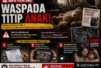 Hati-Hati Nitip Anak: Belajar dari Kasus di Day Care Little Aresha Jogja dan Banda Aceh. (VISUAL GRAFIS : Lintastungkal)