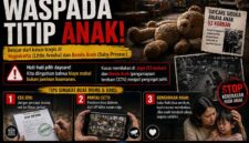 Hati-Hati Nitip Anak: Belajar dari Kasus di Day Care Little Aresha Jogja dan Banda Aceh. (VISUAL GRAFIS : Lintastungkal)