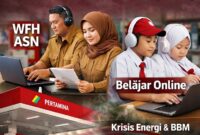 Foto ini merangkum potret kebijakan transisi energi kita tahun 2026: Merumahkan jutaan orang demi menjaga pasokan Pertamina. Pengamat memperingatkan risiko learning loss pada anak sekolah dan matinya ekosistem UMKM di sekitar perkantoran yang kehilangan pembeli harian. Penghematan BBM mungkin tercapai, tapi siapa yang menanggung biaya tagihan listrik dan kuota internet warga yang membengkak selama di rumah? (FOTO : LINTASTUNGKAL.COM)