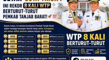 Infografis resmi Pemkab Tanjung Jabung Barat yang merilis rekam jejak capaian Opini Wajar Tanpa Pengecualian (WTP) dari BPK RI selama 8 tahun berturut-turut (2019-2026). (Foto: Dok. LintasTungkal.com)