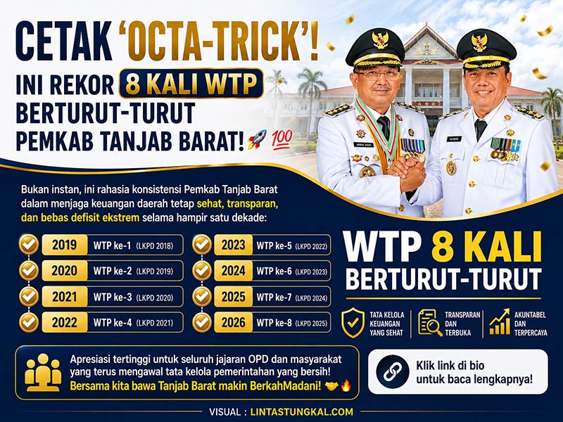 Infografis resmi Pemkab Tanjung Jabung Barat yang merilis rekam jejak capaian Opini Wajar Tanpa Pengecualian (WTP) dari BPK RI selama 8 tahun berturut-turut (2019-2026). (Foto: Dok. LintasTungkal.com)