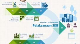 Gambar Bkngoidofficial