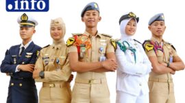 FOTO : Taruna PTDI-STTD  